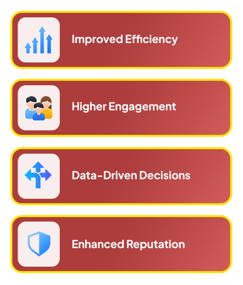 Benefits Of Class On App School Live Classes System